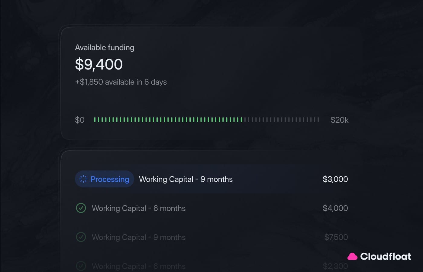The app showing $9,400 of available funding against a $20,000 limit, over a list of Working Capital drawdowns on 6 and 9 month terms